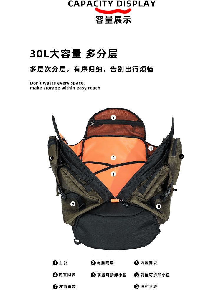 男士机能防水徒步双肩包男款通勤出差户外旅行运动背包 商品说明图