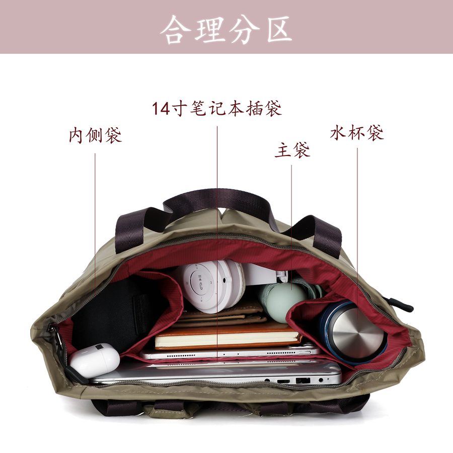 托特包背包男女同款背拎两用大容量通勤包电脑包旅行手提包双肩包 细节图 3